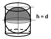 Цилиндр ,объём которого равен 72 ,описан около шара. найдите объём шара