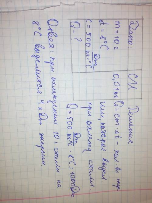 Какое количество теплоты выделится при охлаждении 10 г. стали на 8 с?