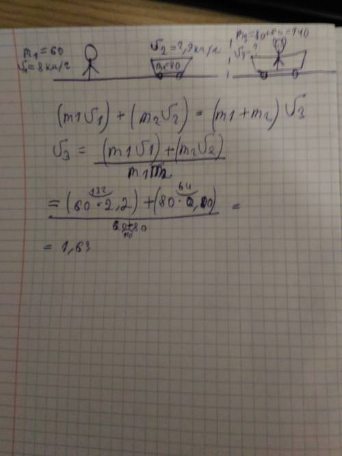 Человек массой 60кг бежит со скоростью 8км/ч догнав тележку движущихся со скоростью 2.9км/ч он вскак