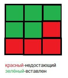 Разделите квадрат на 5 квадратов возможно ли это?