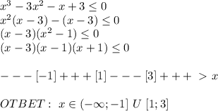 x^3-3x^2-x+3 \leq 0 \\ x^2(x-3)-(x-3) \leq 0 \\ (x-3)(x^2-1) \leq 0 \\ (x-3)(x-1)(x+1) \leq 0 \\ \\ ---[-1]+++[1]---[3]+++\ \textgreater \ x \\ \\ OTBET: \ x\in(- \infty; -1] \ U \ [1;3]