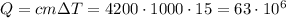 Q = cm\Delta T = 4200\cdot1000\cdot15 = 63\cdot10^6