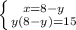 \left \{ {x=8-y} \atop {y(8-y)=15}} \right.