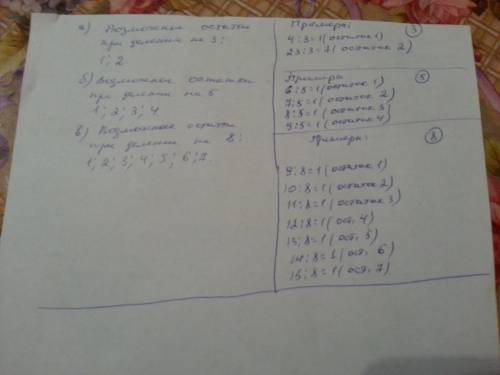 Какие возможные остатки при делении на: а) 3; б) 5; в) 8? соответствующие примеры. ,