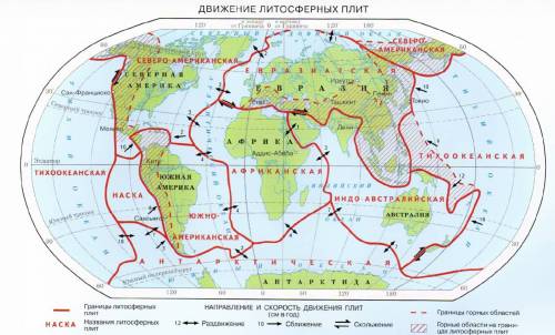 По картосхеме и карте атласа определите, какие литосферные плиты перемищаются с большой скоростью, а