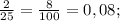 \frac{2}{25}= \frac{8}{100}=0,08;