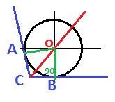 Вугол c величиной 118° вписана окружность, которая касается сторон угла в точках a и b, точка o - це