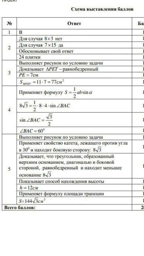 Впараллелограмме mpkt на стороне mt отмечена точка e, угол pem=90 градусам,угол ept=45 градусов, me=