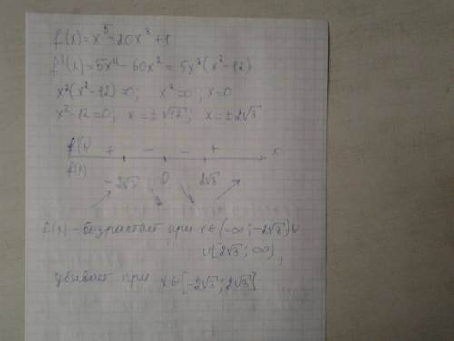 Найти промежутки монотонности функции y=f(x) , если f(x)=x^5 - 20x^3+1