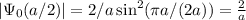 |\Psi_0(a/2)| = 2/a\sin^2(\pi a/(2a)) = \frac{2}{a}