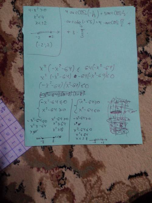 Решите неравенство хв2(-хв2-64)меньше или =64(-хв2-64)