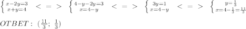 \left \{ {{x-2y =3} \atop {x+y= 4}} \right. \ \ \textless \ =\ \textgreater \ \ \left \{ {{4-y-2y=3} \atop {x=4-y}} \right. \ \ \textless \ =\ \textgreater \ \ \left \{ {{3y=1} \atop {x=4-y}} \right. \ \ \textless \ =\ \textgreater \ \ \left \{ {{y= \frac{1}{3} } \atop {x=4- \frac{1}{3} = \frac{11}{3} }} \right. \\ \\ OTBET: \ ( \frac{11}{3}; \ \frac{1}{3} )