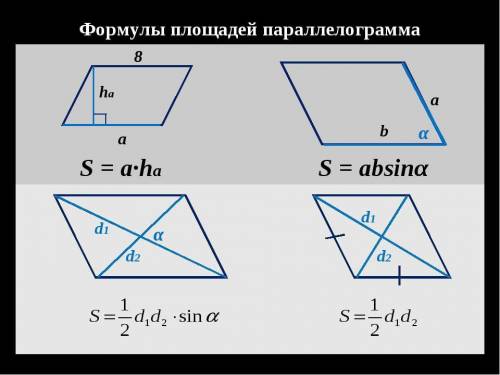 Как узнать площадь параллелограмма?