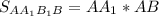 S_{AA_1B_1B} =AA_1*AB