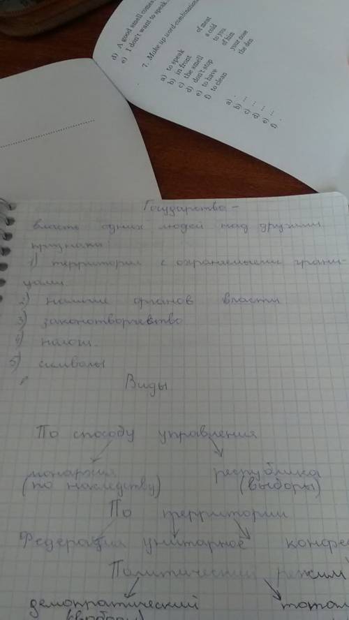 Что не относится к понятию государство аппарат , индивидуальноть , армия , границы , сбор налогов