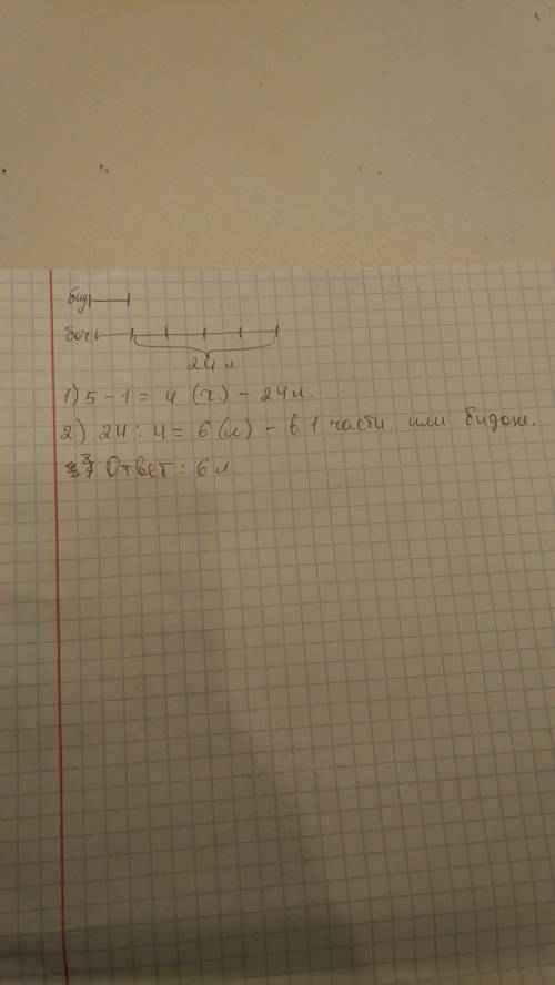 Вбочке на 24л кваса больше, чем в бидоне. сколько литров кваса в бидоне, если в бочке егов 5 раз бол
