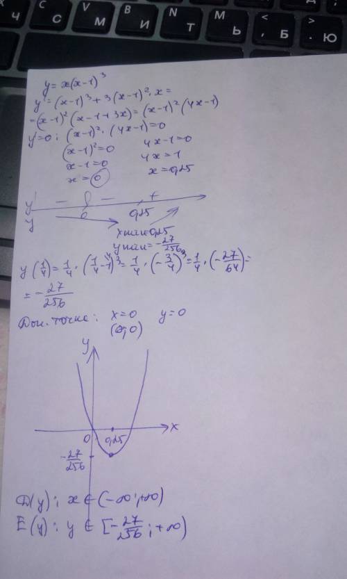 У=х(х-1)^3 исследовать функцию и построить ее график)!