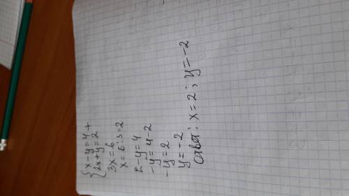 Решите методом сложения систему уравнений x-y=4 2x+y=2