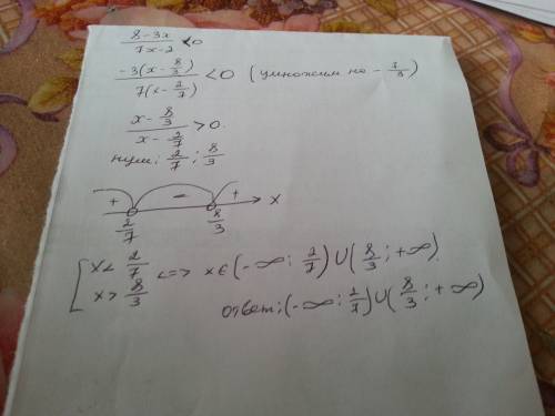Дробь в числителе 8-3x, в знаменателе 7x-2. вся дробь меньше 0 (8-3x/7x-2 < 0