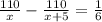 \frac{110}{x}- \frac{110}{x+5} = \frac{1}{6}