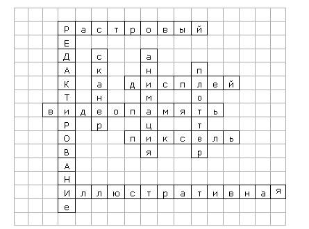 Крассворд по информатике 10 слов 5 класс