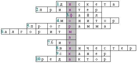 Крассворд по информатике 10 слов 5 класс