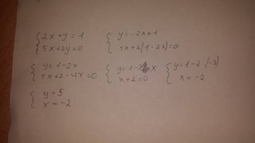 Решить систему методом подстановки 2х+y=1 5x+2y=0