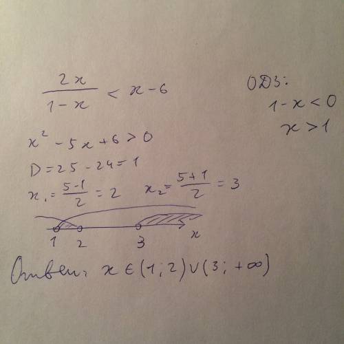 Решите неравенство 2x/1-xменьше x-6