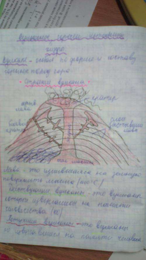 Реферат по для 6 класса на тему вулканы
