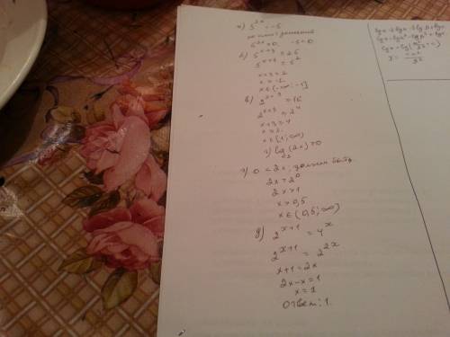 Решить уравнения(неравенства): а)5^2x=-5; б)5^x+3≤25; в)2^x+3≥16; г)log 2(2x)> 0; д)2^x+1=4^x. пр