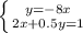 \left \{ {{y=-8x} \atop {2x+0.5y=1}} \right.