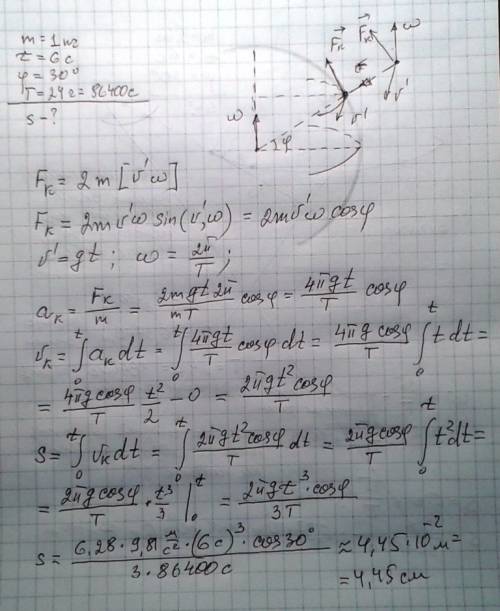 Тело массой m = 1 кг, падая свободно в течение τ = 6 с, попадает на землю в точку с широтой φ = 30°.