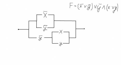 F=(¬xv¬y)v¬y∧(xvy) как построить логическую схему?