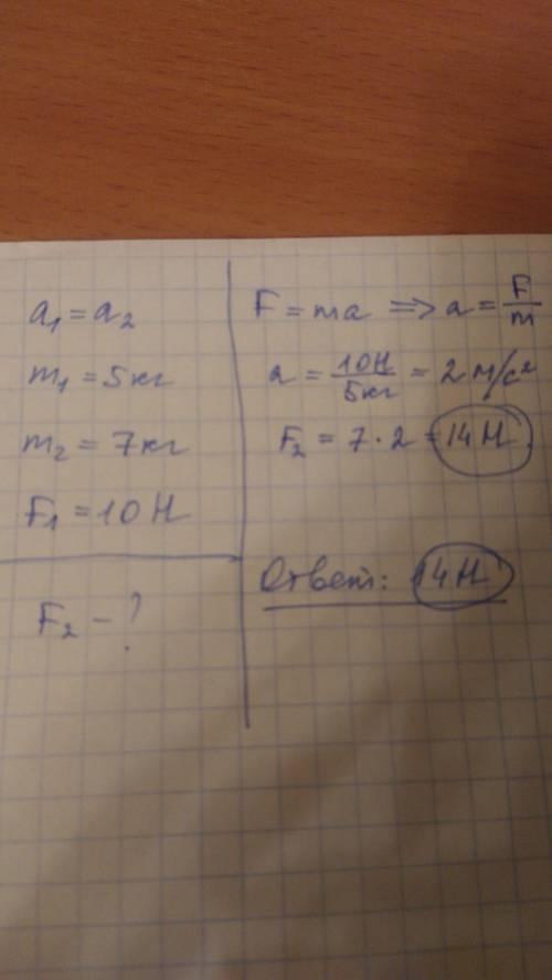 Два тела получили одинаковые ускорения. массы тел 5 и 7 кг. на первое тело действовала сила 10 н. ка