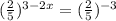 (\frac{2}{5})^{3-2x}= (\frac{2}{5} )^{-3}