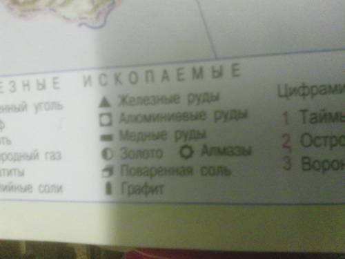 Сообщение о золоте по плану 1. название: золото 2.условное обозначение на карте 3.основные свойства