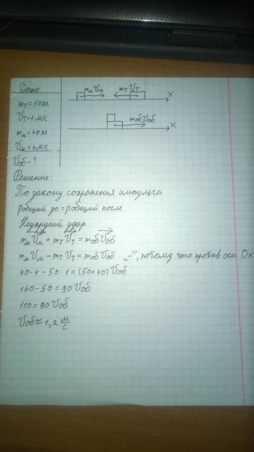 На тележку массой 50 кг движущейся со скоростью 1 м/с против хода движения прыгает мальчик массой 40