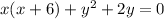 x(x+6)+y^2+2y = 0