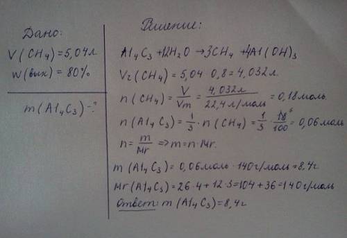 Рассчитайте массу карбида алюминия al4 c3, который необходим для получения 5.04 л. метана , если мас