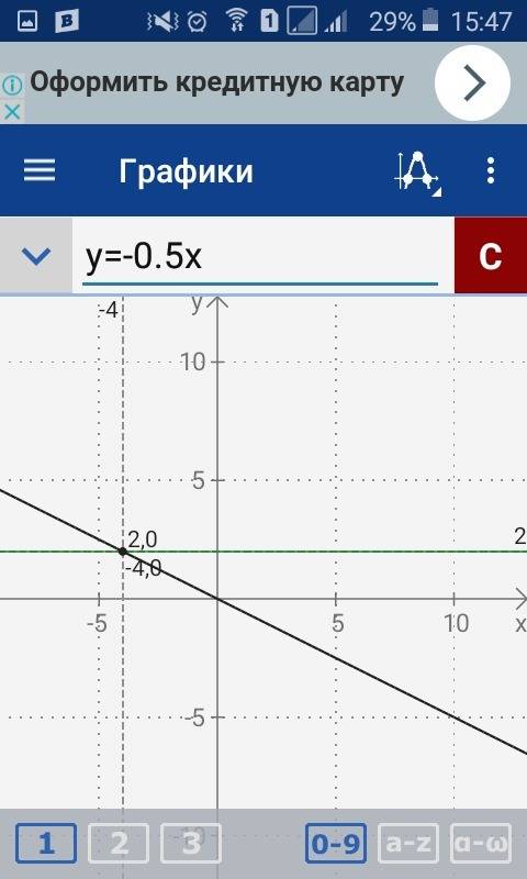 1. в одной системе координат постройте графики функций y= -0,5x и y=2 2. найдите координаты точек пе