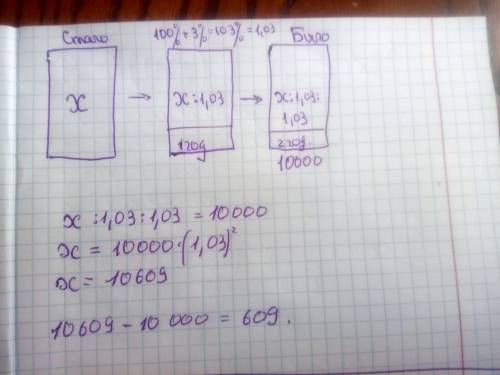 Сберегательный банк в конце года начисляет 3% к сумме находившийся на счету. на сколько рублей увели
