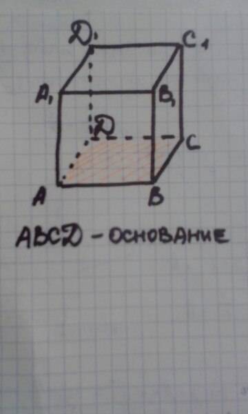 Прямоугольный параллелепипед. 1. начертите прямоугольный параллелепипед abcd a1b1c1d1 2. выпишите ос