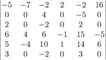 \begin{vmatrix}-5&-7&-2&2&-2&16\\0&0&4&0&-5&0\\2&0&-2&0&2&0\\6&4&6&-1&15&-5\\5&-4&10&1&14&6\\3&0&-2&0&3&0\end{vmatrix}