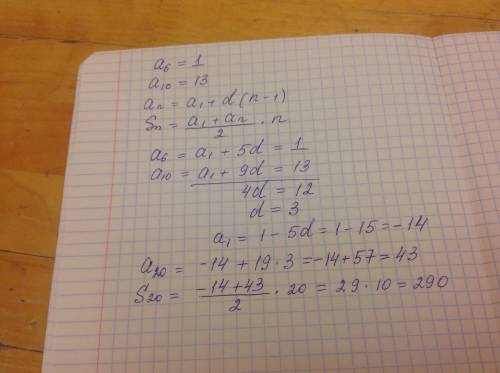 Варифметической прогрессии а6=1 и а10 =13 найдите сумму первых двадцати членов