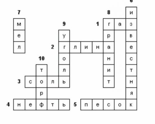 Составить кроссворд по на тему горные породы. 10 слов