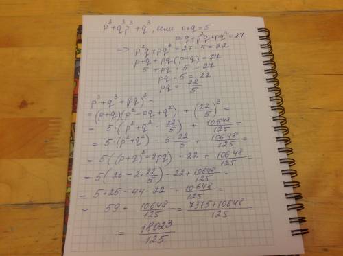 Найдите p3+q3p3+q3, если известно, что p+q=5p+q=5 и p+q+p2q+pq2=27p+q+p2q+pq2=27. при необходимости