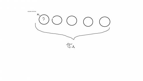 Впяти кувшинах 15 л молока ,во всех поровну .сколько литров молока в одном кувшуне? и схему к