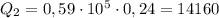 Q_2=0,59\cdot 10^5\cdot 0,24=14160