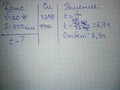 Скорость 20м/с, за какое время автомобиль проедет 500 км