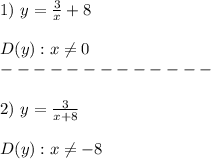 1)~y= \frac{3}{x} +8 \\ \\ D(y):x \neq 0 \\------------- \\ \\ 2)~y= \frac{3}{x+8} \\ \\ D(y):x \neq -8